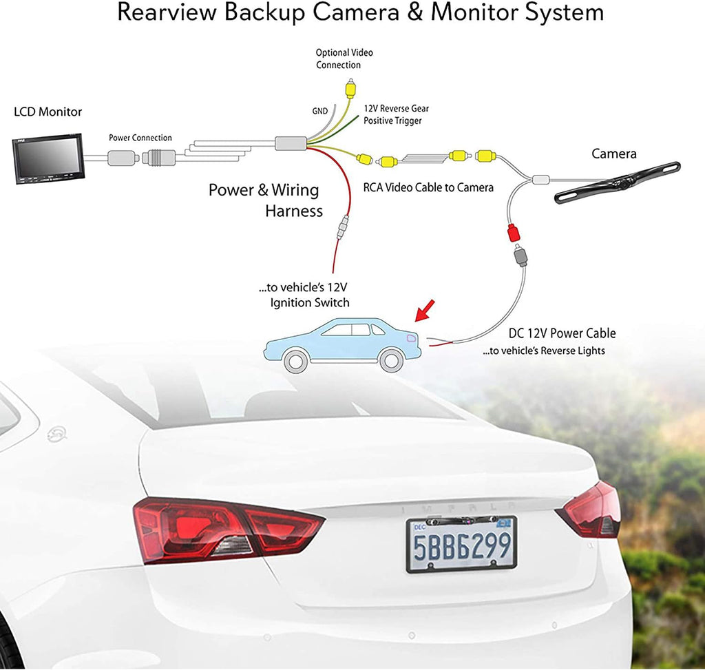 Rear View Backup Car Camera - Screen Monitor System W/ Parking and Reverse Assist Safety Distance Scale Lines, Waterproof & Night Vision, 7" LCD Video Color Display for Vehicles -  PLCM7500